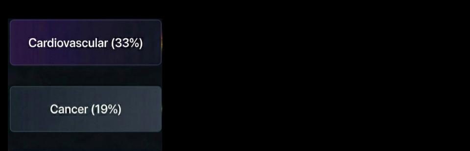 Presentation slide showing interventions to improve healthspan