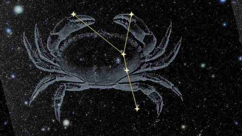 The constellation Cancer: a gold star figure forking to the claws of a faint engraved crab, over a photograph of the night sky