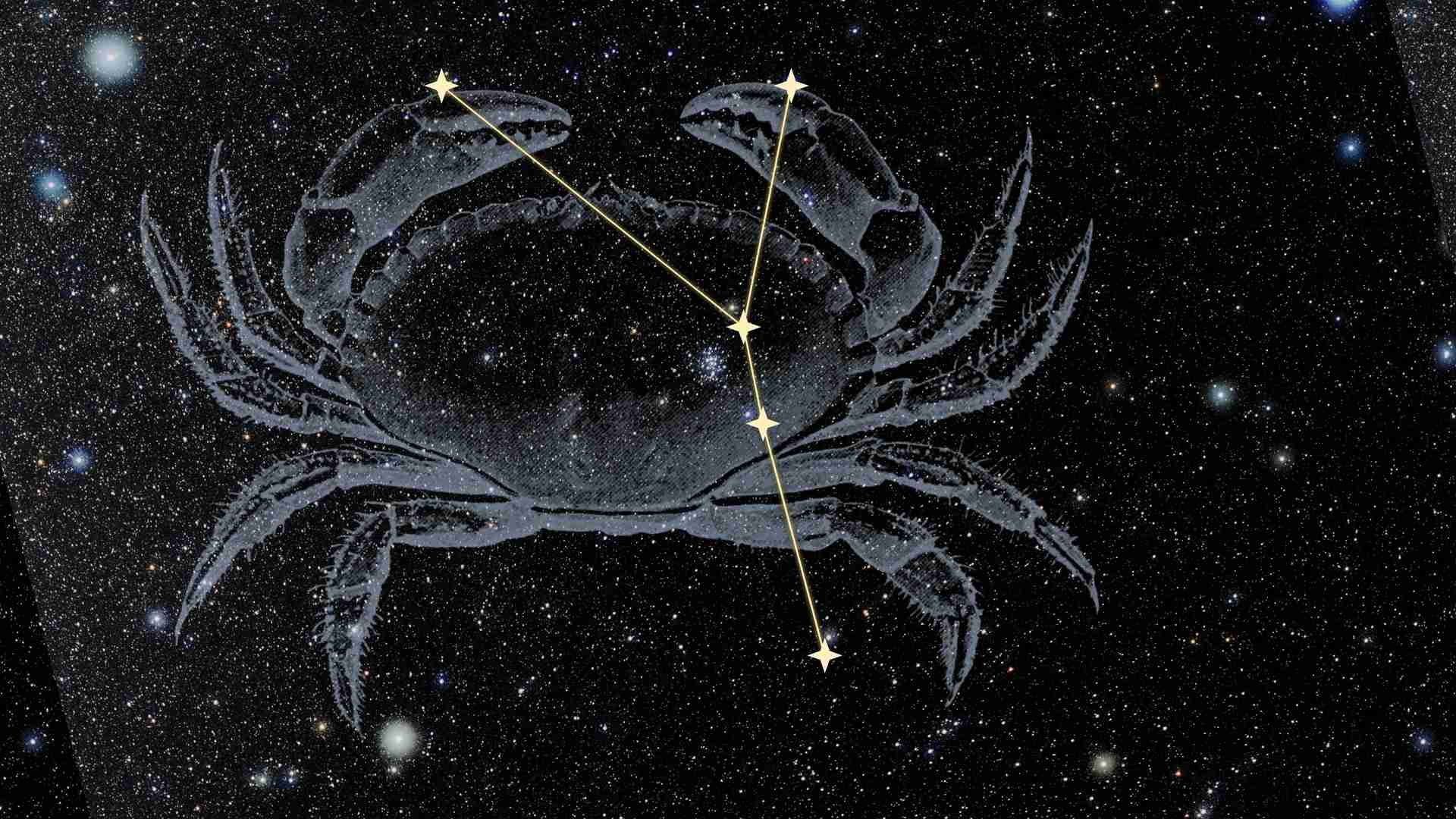 Are We Winning the War on Cancer?